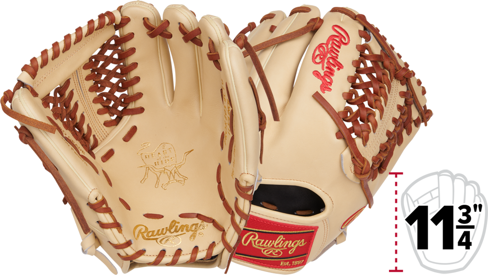 Heart of the Hide PROR205-4CTG