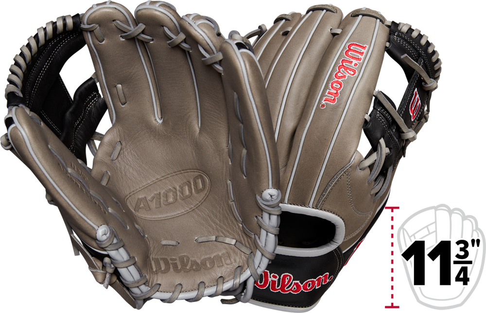 A1000 WBW1025801175 1787